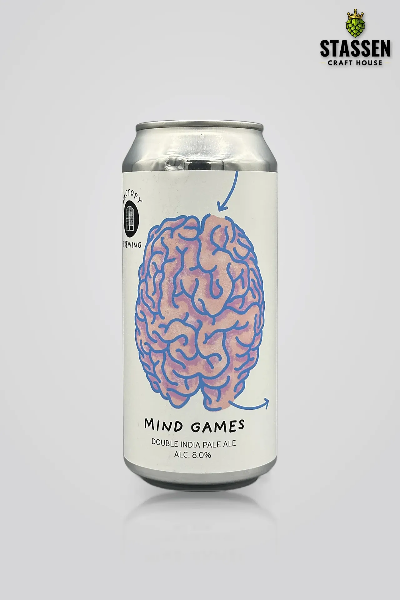 Factory Mind games